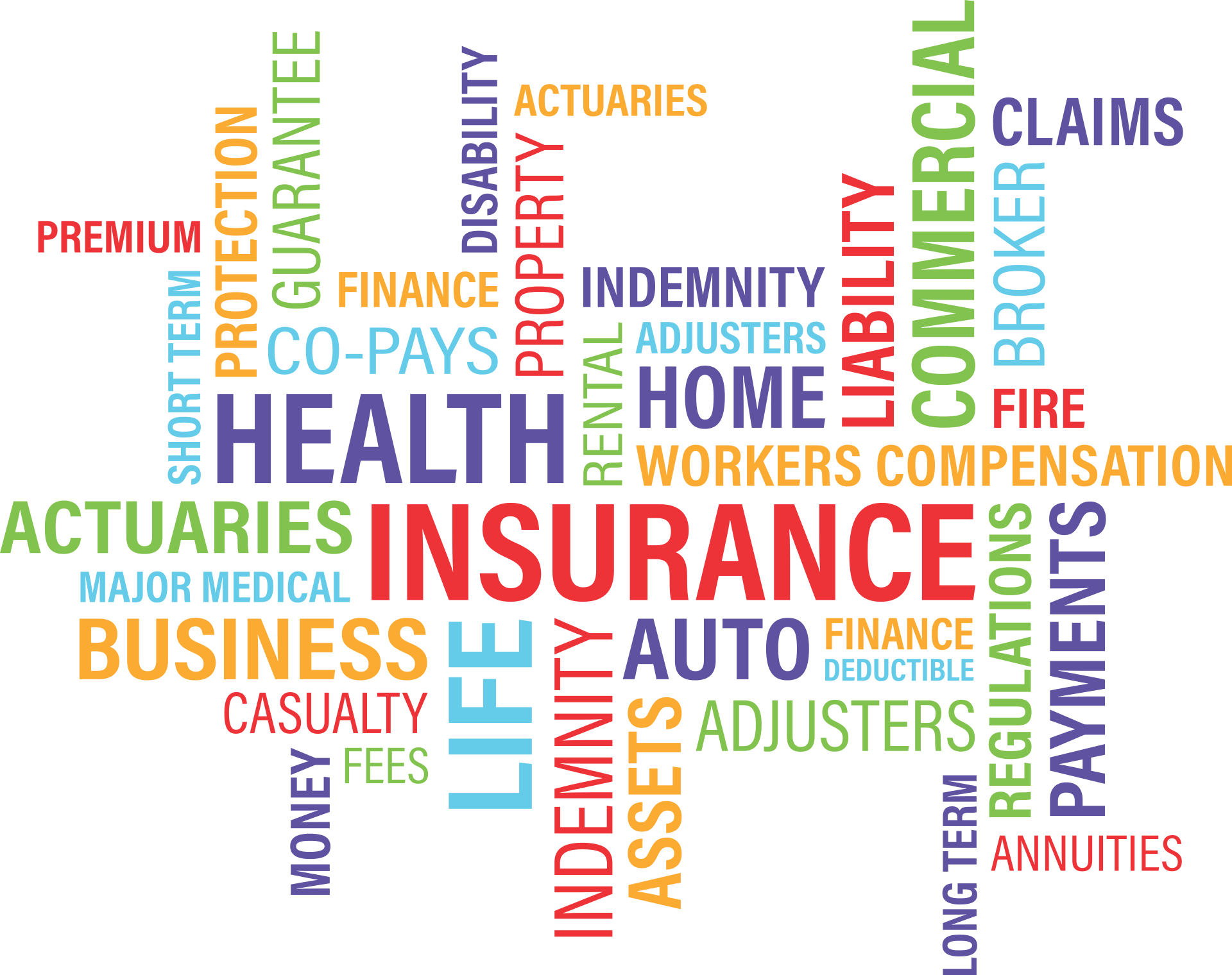 5 Best Home and Auto Insurance Bundle Companies Trendzer